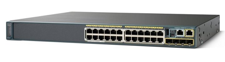 Ciscoswitches